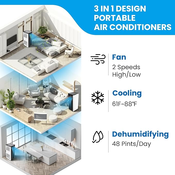 Portable Air Conditioners, 8000 BTU Cooling Capacity - Image 3