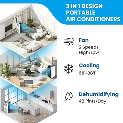 Portable Air Conditioners, 8000 BTU Cooling Capacity - Image 3