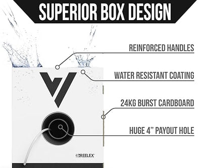 Voltive 18/6 Shielded Low Voltage Wire, Riser CL3R, 500ft - Image 4