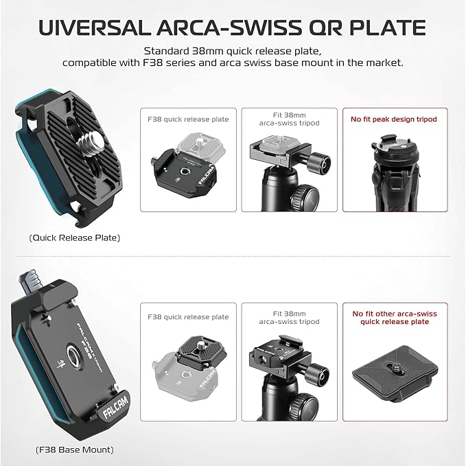 FALCAM F38 Quick Release Kit V1, Plate - Image 2