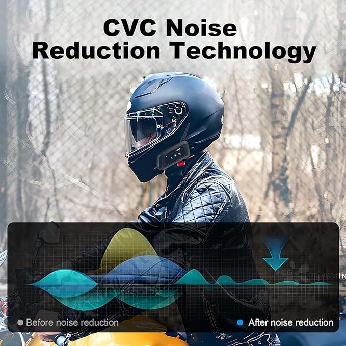 EJEAS V6 Pro Motorcycle Bluetooth Headset, Upgraded 2 Riders Intercom Helmet - Image 3