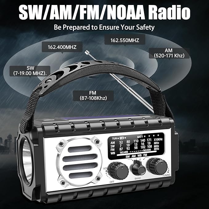 QAUYYW Emergency Radio, 20000mAh/74000mWh Weather Radio, Solar Hand Crank Radio - Image 2