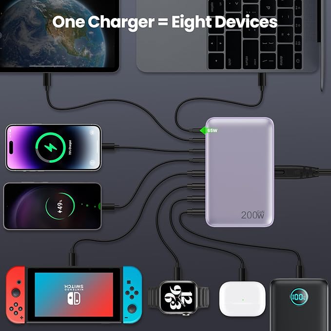 USB C Charger 200W USB C Charger Block GaN III 8-Port Fast Charging Station PD - Image 2
