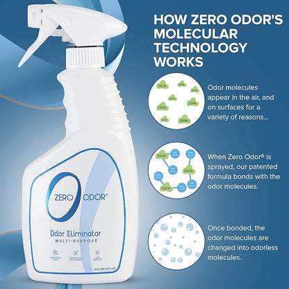 Zero Odor - Multi-Purpose Strong Odor Eliminator - Image 9