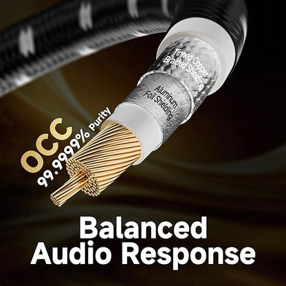 TODN HiFi Digital Coaxial Cable - Image 3