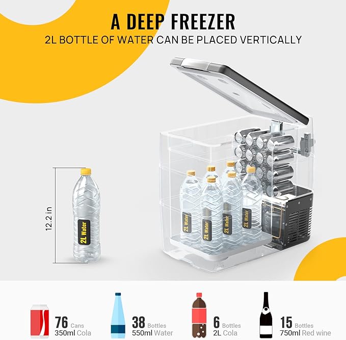 BougeRV 12V Portable Refrigerator 53 Quart Car Freezer Fridge Electric - Image 6