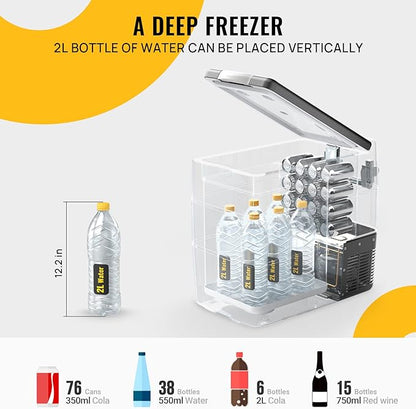 BougeRV 12V Portable Refrigerator 53 Quart Car Freezer Fridge Electric - Image 6