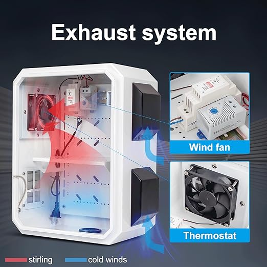 Outdoor Electrical Box with Thermostat and Fan, Cold-Rolled Steel Plate - Image 3