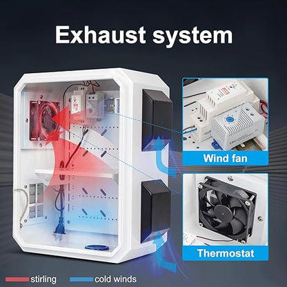 Outdoor Electrical Box with Thermostat and Fan, Cold-Rolled Steel Plate - Image 3