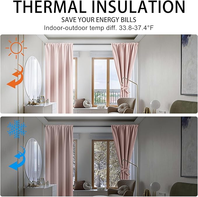 JIUZHEN Blush Pink Blackout Curtains - Image 4