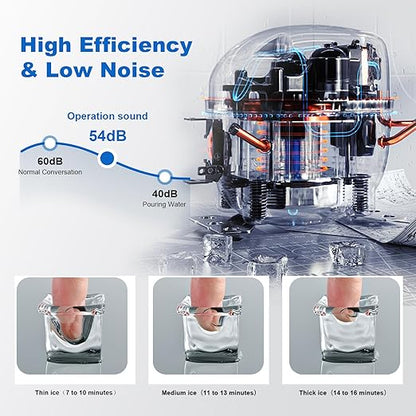 Ice Maker Countertop with Handle, 88lbs Per Day, Auto-Cleaning, Portable Sonic - Image 3