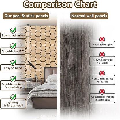 Hexagon Acoustic Wall Panels, Self-Adhesive Sound Absorbing Wall Panel by ARMURO - Image 6
