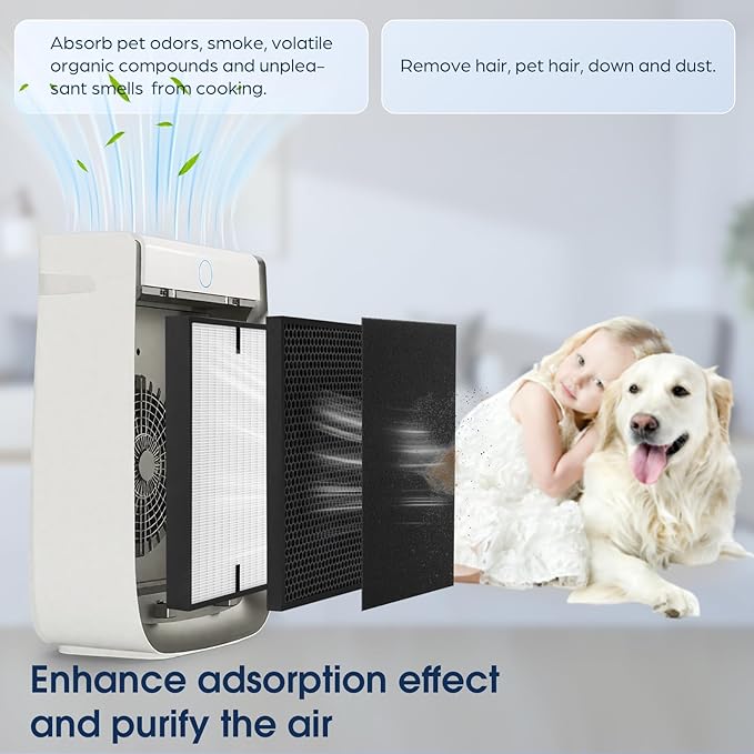 3000 Air Replacement Filters, Compatible - Image 2