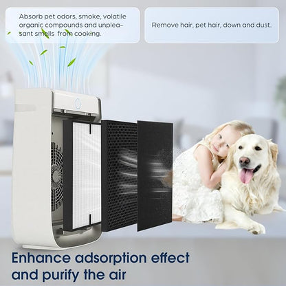 3000 Air Replacement Filters, Compatible - Image 2