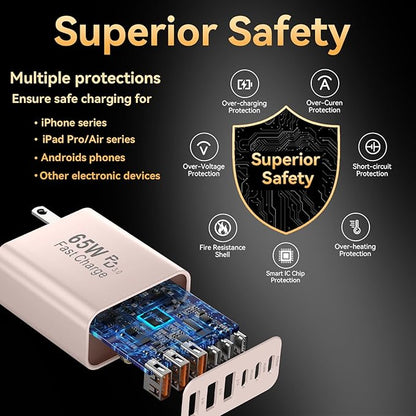 USB C Fast Charger Block, iPhone Charger Fast Charging Blocks 65W Multi Port - Image 7