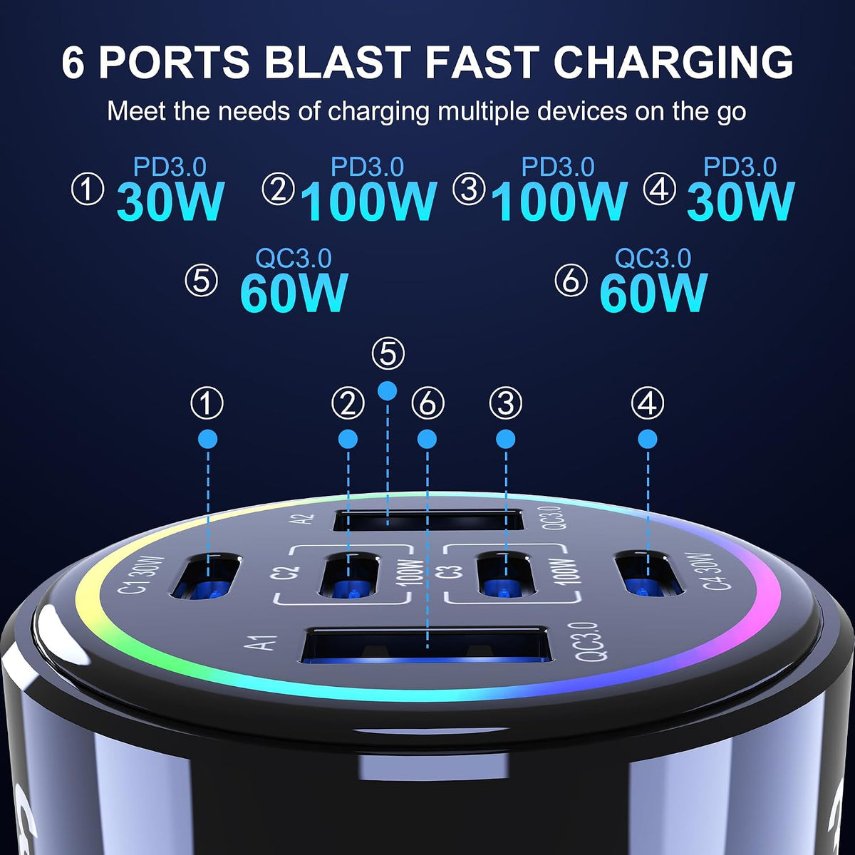 320w usb c car charger, 6 ports type, close-up detail