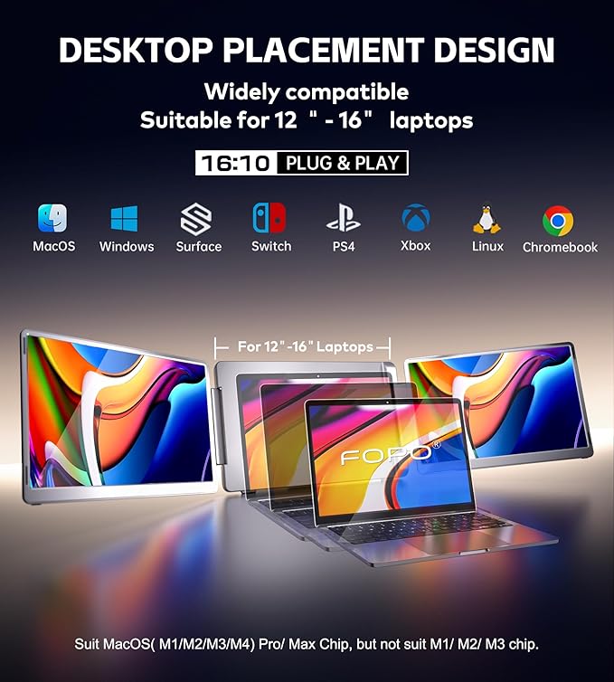 FOPO 14" Triple Monitor Laptop Screen Extender-FHD 1200P 16:10 Laptop Screen - Image 4