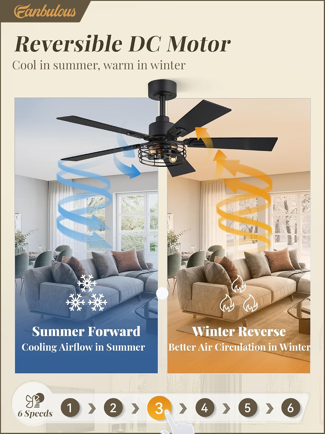 Fanbulous 42" Farmhouse Industrial Ceiling Fan with Light & Remote, ...