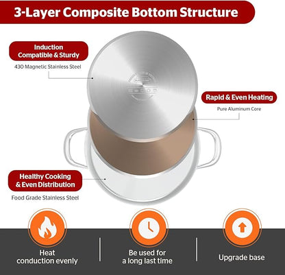 SUNHOUSE Stainless Steel Stock Pot - Image 3