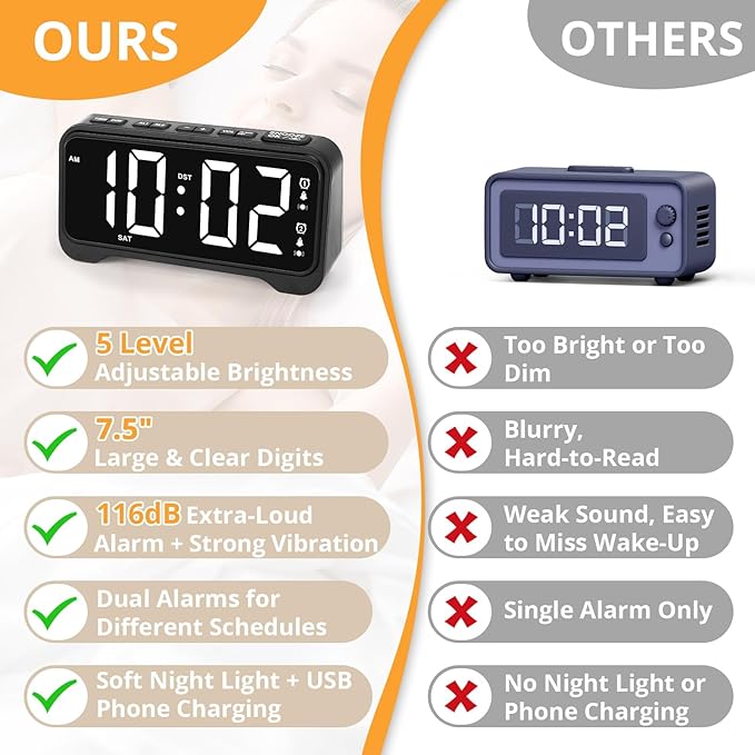Loud Vibrating Alarm Clock for Heavy Sleepers - Image 6
