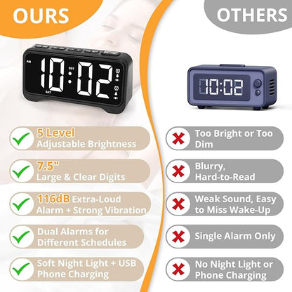 Loud Vibrating Alarm Clock for Heavy Sleepers - Image 6