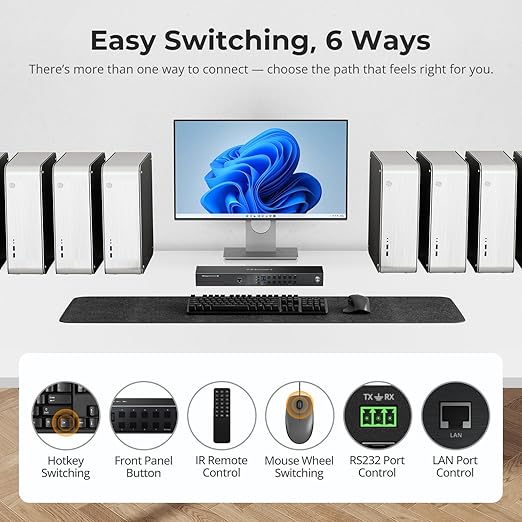 TESmart 16 Port HDMI KVM Switch 8K@60Hz, USB 3.0 16X1 Rackmount KVM - Image 6