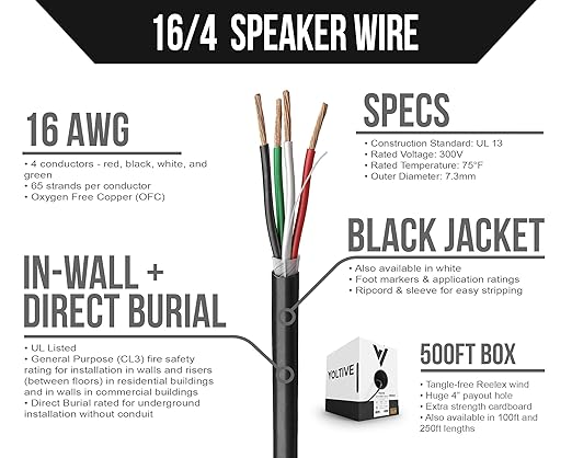 Voltive 16/4 Speaker Wire, in-Wall CL3 & Direct Burial, 500ft - Image 2
