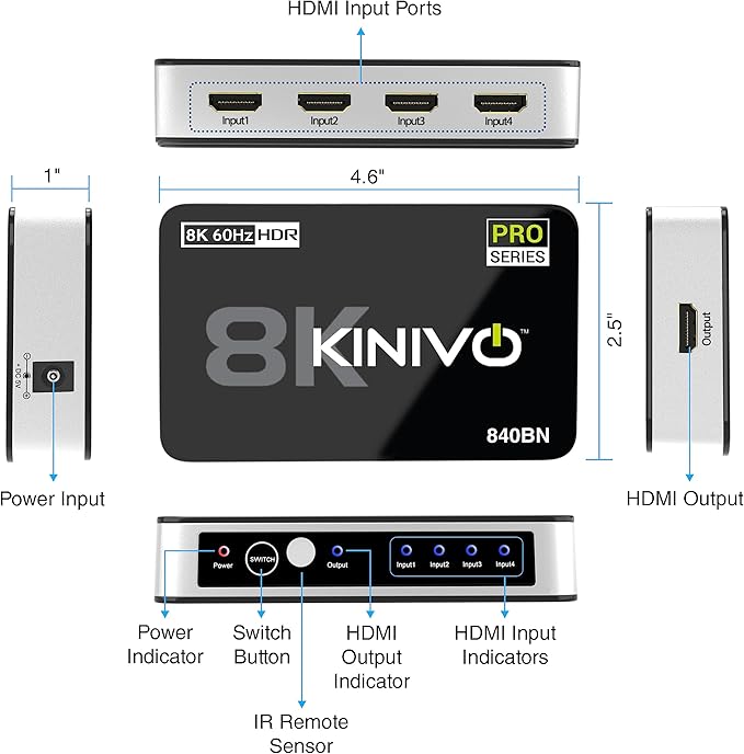 Kinivo 8K HDMI Switch - Image 7