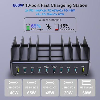 Aftertop 600W USB C Charging Station - Image 3