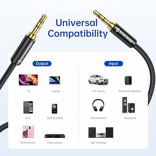Syncwire 3.5mm Aux Cable Auxiliary Audio Cable Male to Male Nylon Braided - Image 5