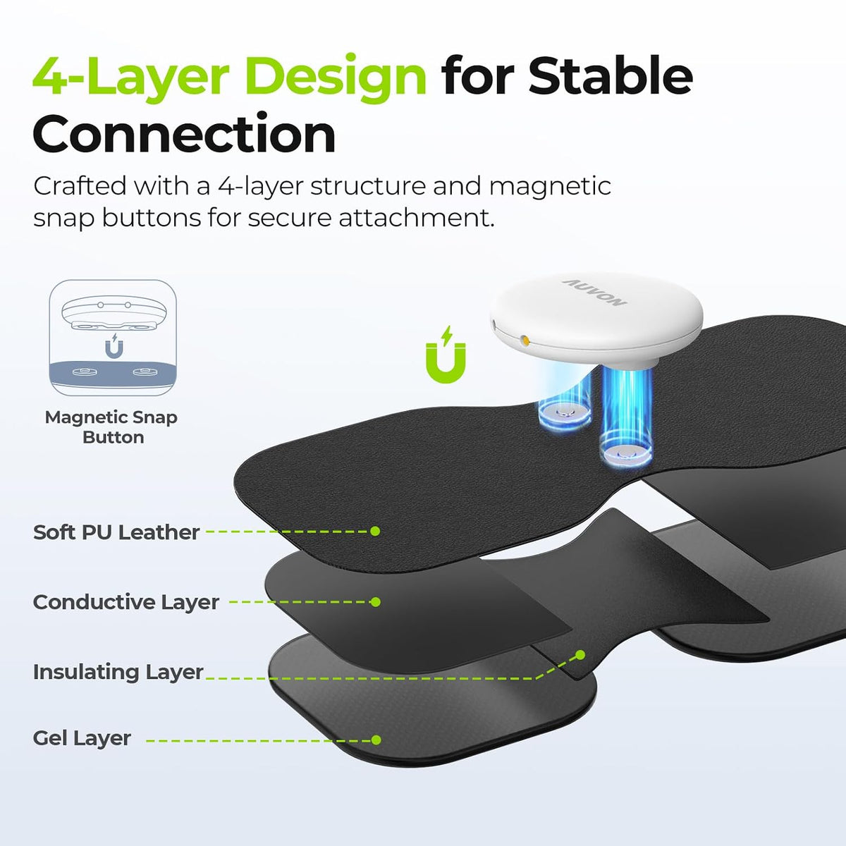 AUVON Wireless TENS Unit Electrode Pads 12 Pcs, 2 Sizes, Latex-Free