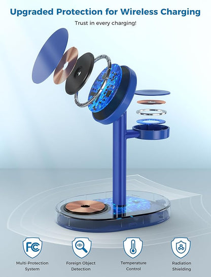 Hevanto 2026 3 in 1 Wireless Charging Station - Image 8