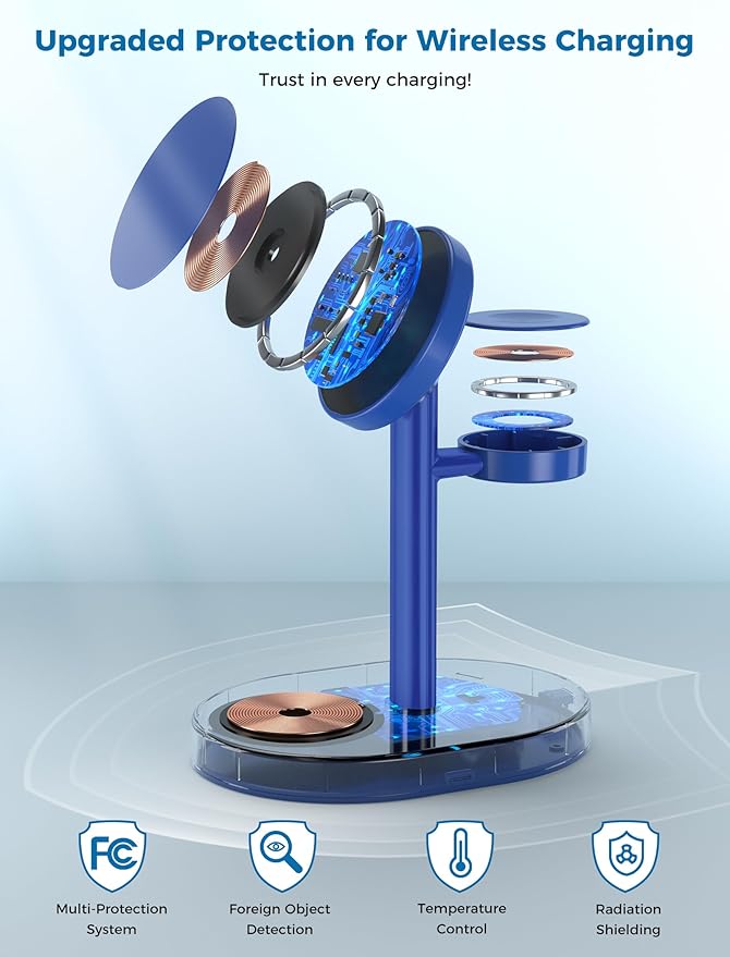 Hevanto 2026 3 in 1 Wireless Charging Station - Image 7
