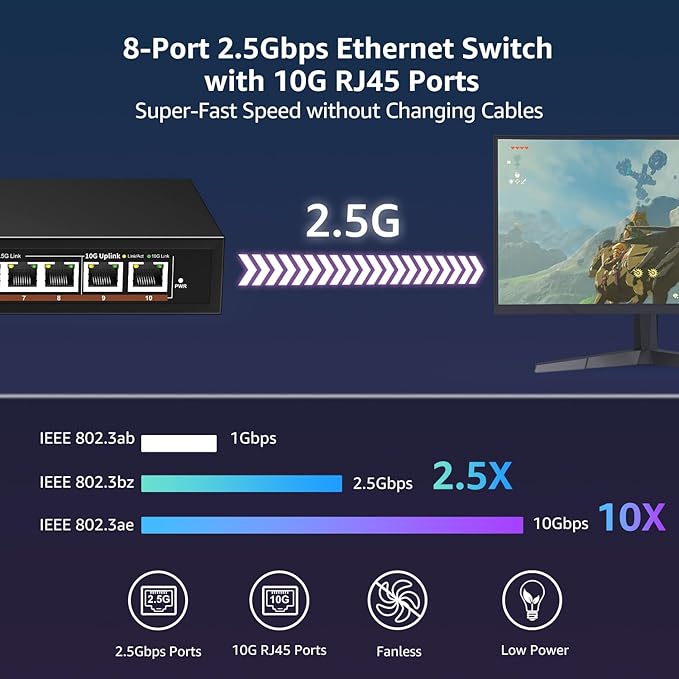 10 Port 10G Ethernet Switch Unmanaged, 8 x 2.5G Base-T Ports, 2 x 10Gb RJ45 - Image 2