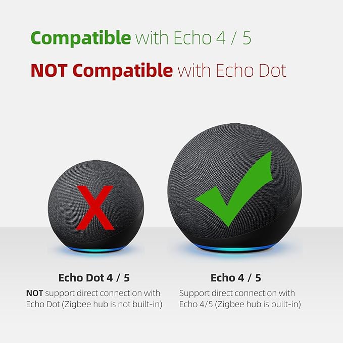 Zigbee Door Sensor 2 Pack, Mini Smart Door Sensor, Home Automation, Kid Safety - Image 3