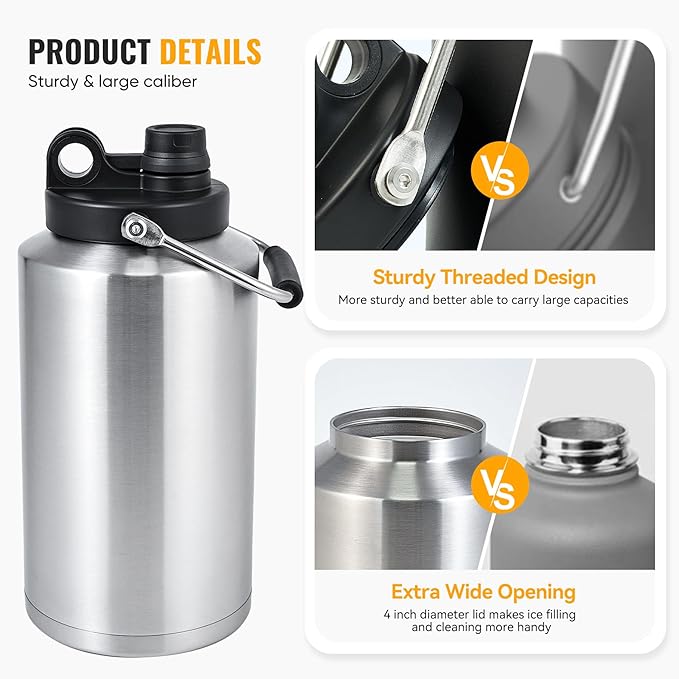 Kerilyn Insulated Gallon Jug - Image 4