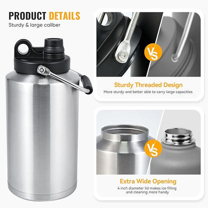 Kerilyn Insulated Gallon Jug - Image 4