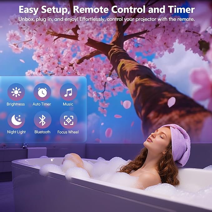 Rossetta 3D Projector, 60 Themes HD 3D Galaxy Projector - Image 4