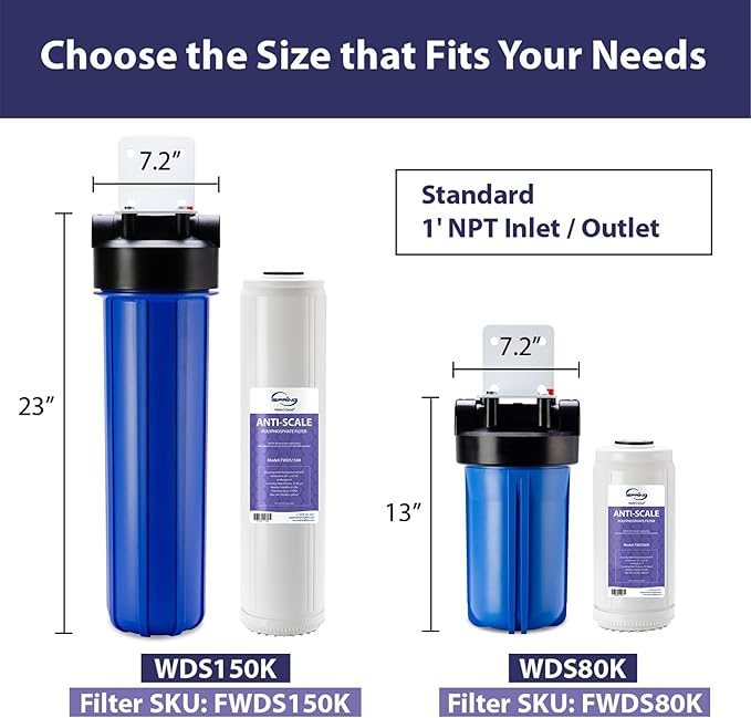 iSpring FWDS80K Anti-Scale Replacement Cartridge - Image 3