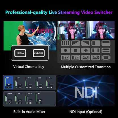 SPROLINK Neolive R5PRO Professional Live Streaming Switcher, 5.5-inch Screen - Image 4