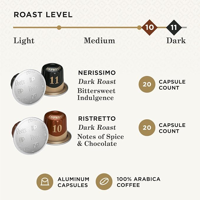 Peet's Coffee, Dark Roast Espresso Capsules Variety Pack, Compatible - Image 3