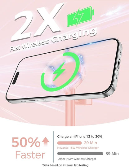 2 Pack Hevanto 2026 3 in 1 Wireless Charging Station - Image 3