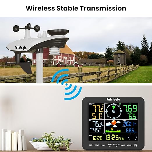 Sainlogic Home Weather Station - Image 6