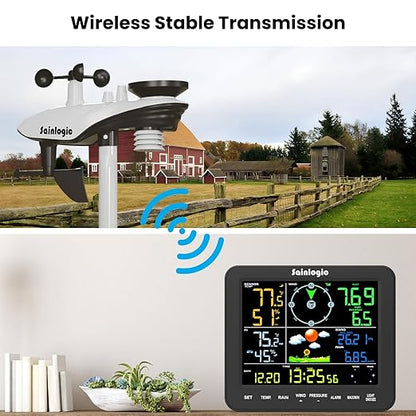 Sainlogic Home Weather Station - Image 6