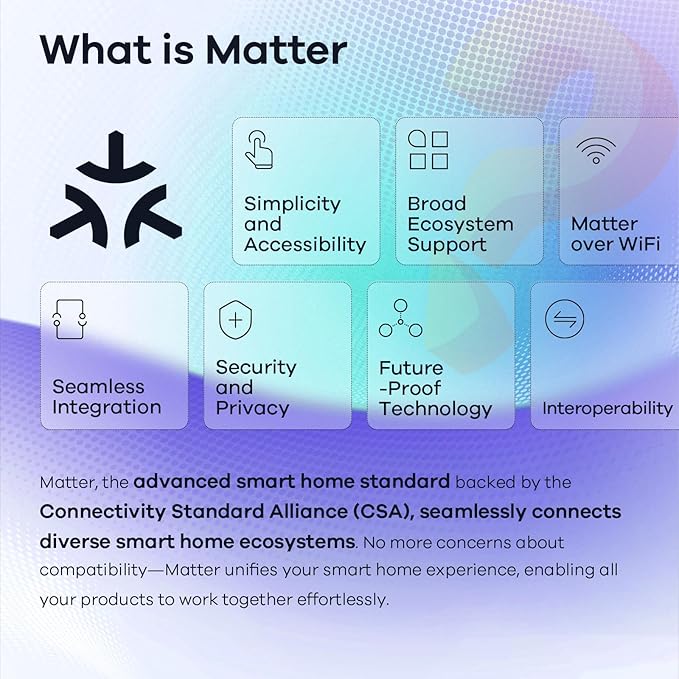 Linkind Matter Smart Light Bulb, Smart Bulbs Work - Image 3
