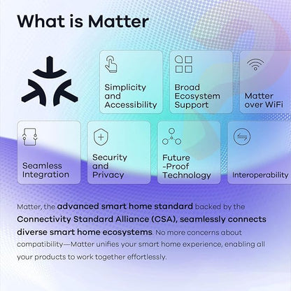 Linkind Matter Smart Light Bulb, Smart Bulbs Work - Image 3