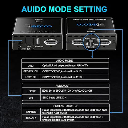 HDMI 2.1 Audio Extractor 4K 120Hz VRR ALLM HDCP2.3 HDR10 ARC Switch 2 in 1 Out - Image 9