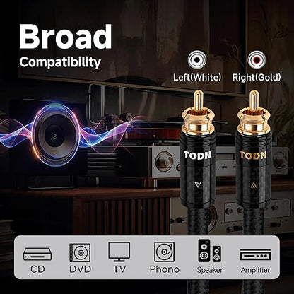 TODN Audiophile RCA Cables - Image 8