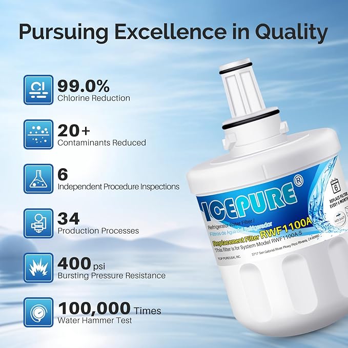 ICEPURE DA29-00003G Replacement - Image 6