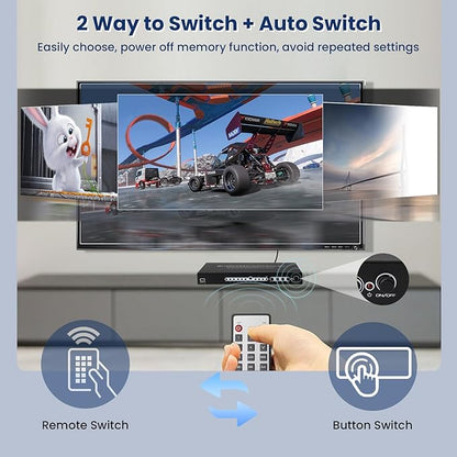 8K 60HZ HDMI Switch 4 In 1 Out - Image 5